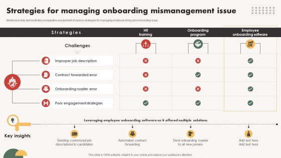 A14 Automated Communication System Strategies For Managing Onboarding
