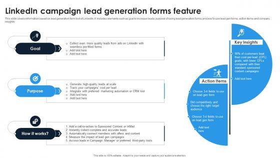 A21 Linkedin Content Strategies Linkedin Campaign Lead Generation MKT SS V