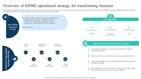 A25 The Ultimate Guide To KPMG Business Overview Of KPMG Operational Strategy SS V A25 The Ultimate Guide To KPMG Business Overview Of KPMG Operational Strategy SS V