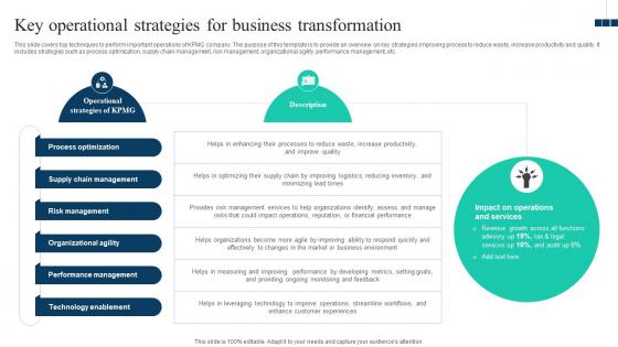 A27 The Ultimate Guide To KPMG Key Operational Strategies For Business Strategy SS V