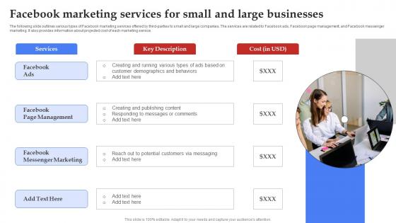 A36 Facebook Marketing Services For Small And Large Businesses Strategy SS V