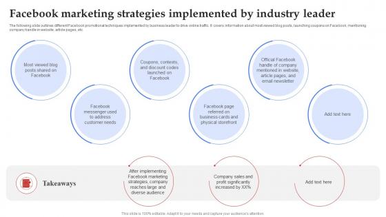 A37 Facebook Marketing Strategies Implemented By Industry Leader Strategy SS V A37 Facebook Marketing Strategies Implemented By Industry Leader Strategy SS V