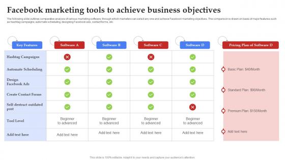 A38 Facebook Marketing Tools To Achieve Business Objectives Strategy SS V