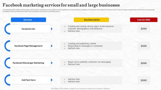A41 Facebook Marketing Services For Small And Large Businesses Strategy SS V