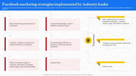 A42 Facebook Marketing Strategies Implemented By Industry Leader Strategy SS V A42 Facebook Marketing Strategies Implemented By Industry Leader Strategy SS V
