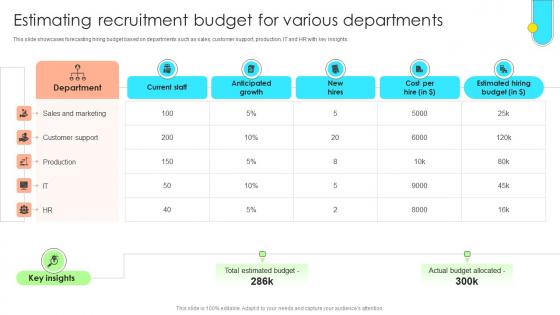 A46 Data Driven Approach To Optimise Hiring Process Estimating Recruitment CRP SS V A46 Data Driven Approach To Optimise Hiring Process Estimating Recruitment CRP SS V