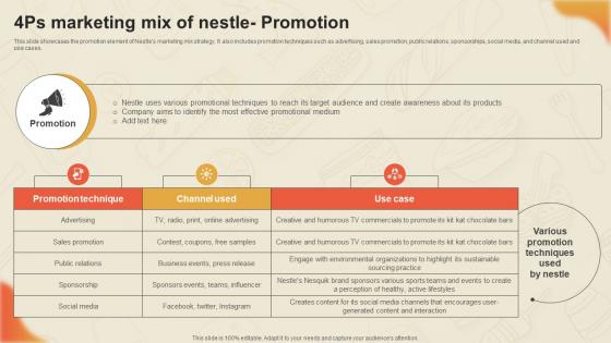 A51 Decoding Nestles Marketing Game 4ps Marketing Mix Of Nestle Promotion Strategy SS V A51 Decoding Nestles Marketing Game 4ps Marketing Mix Of Nestle Promotion Strategy SS V