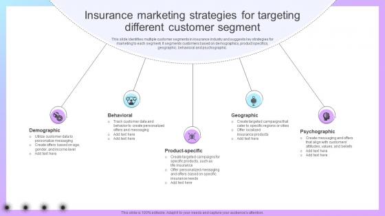 A53 Increasing Business Awareness With Insurance Marketing Strategies For Targeting Strategy SS V A53 Increasing Business Awareness With Insurance Marketing Strategies For Targeting Strategy SS V