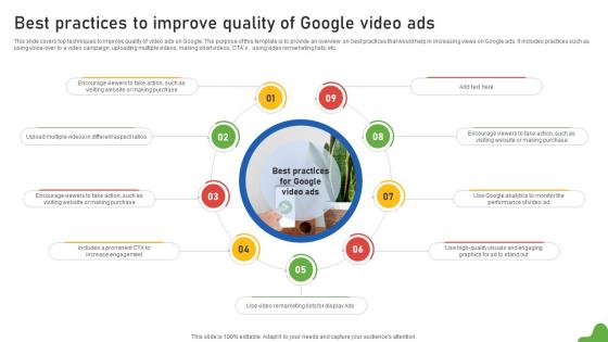 A65 Google Ads Categories Best Practices To Improve Quality Of Google Video Ads MKT SS V