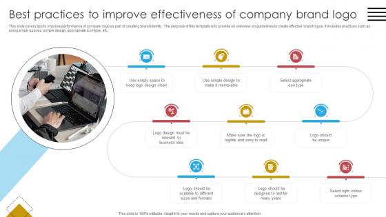 A69 Blueprint For Effective Best Practices To Improve Effectiveness Of Company Brand Strategy SS V A69 Blueprint For Effective Best Practices To Improve Effectiveness Of Company Brand Strategy SS V