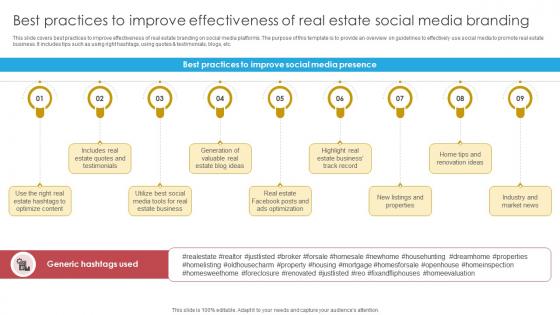 A70 Blueprint For Effective Best Practices To Improve Effectiveness Of Real Estate Strategy SS V