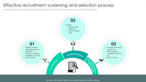 A77 Effective Recruitment Screening And Selection Process CRP DK SS V A77 Effective Recruitment Screening And Selection Process CRP DK SS V