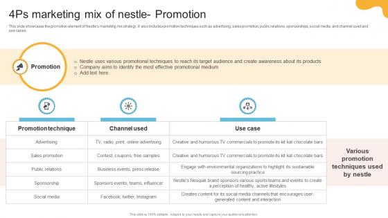 A79 Comprehensive Review Of Nestles Marketing 4ps Marketing Mix Of Nestle Promotion Strategy SS V A79 Comprehensive Review Of Nestles Marketing 4ps Marketing Mix Of Nestle Promotion Strategy SS V