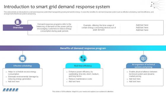 A80 Empowering The Future Introduction To Smart Grid Demand Response System IoT SS V A80 Empowering The Future Introduction To Smart Grid Demand Response System IoT SS V