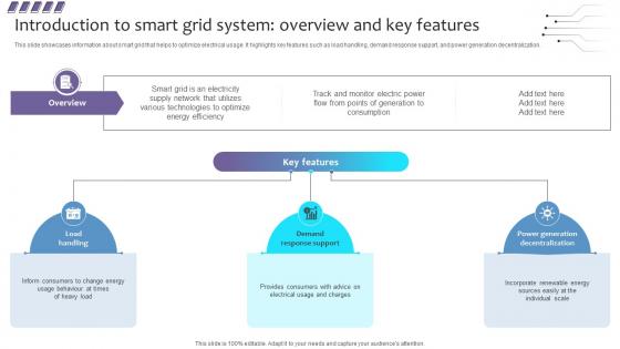 A81 Empowering The Future Introduction To Smart Grid System Overview And Key IoT SS V A81 Empowering The Future Introduction To Smart Grid System Overview And Key IoT SS V