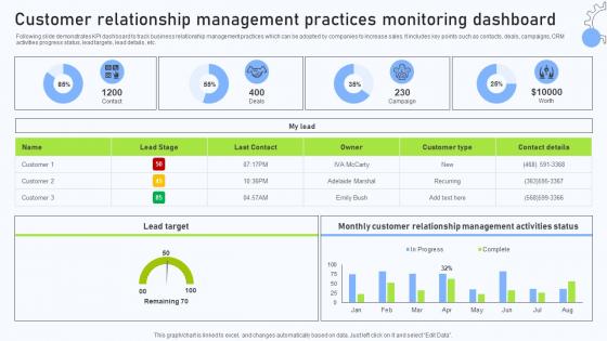 A83 Relationship Management Automation Software Customer Relationship Management A83 Relationship Management Automation Software Customer Relationship Management