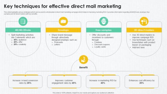 A96 B2B Marketing Techniques To Increase Key Techniques For Effective Direct Mail A96 B2B Marketing Techniques To Increase Key Techniques For Effective Direct Mail