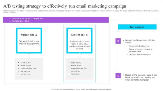 A B Testing Strategy To Effectively Run Email Effective GTM Techniques Themes PDF