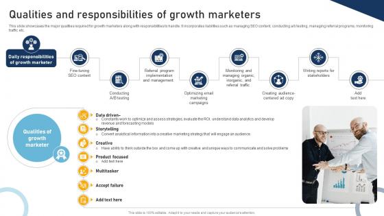 A Comprehensive Approach To Qualities And Responsibilities Of Growth Marketers MKT SS V