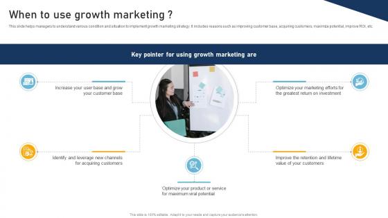 A Comprehensive Approach To When To Use Growth Marketing MKT SS V A Comprehensive Approach To When To Use Growth Marketing MKT SS V