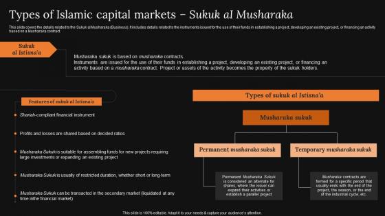 A Detailed Knowledge Of Islamic Finance Types Of Islamic Capital Markets Sukuk Download Pdf