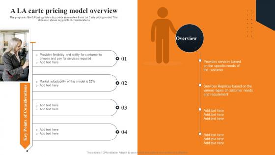 A La Carte Pricing Model Overview Layered Pricing Strategy For Managed Services Microsoft Pdf