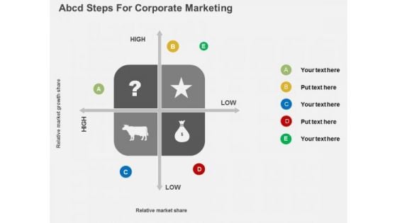 Abcd Steps For Corporate Marketing PowerPoint Templates Abcd Steps For Corporate Marketing PowerPoint Templates
