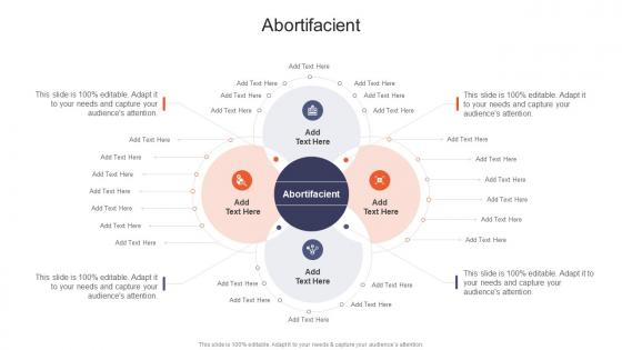 Abortifacient In Powerpoint And Google Slides Cpb Abortifacient In Powerpoint And Google Slides Cpb