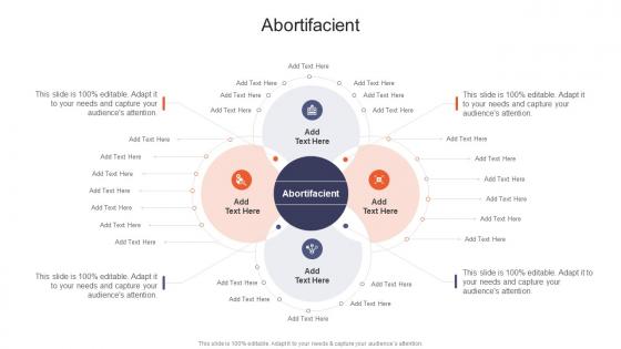 Abortifacient In Powerpoint And Google Slides Cpb