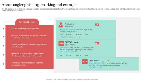 About Angler Phishing Working And Example Man In The Middle Phishing IT About Angler Phishing Working And Example Man In The Middle Phishing IT