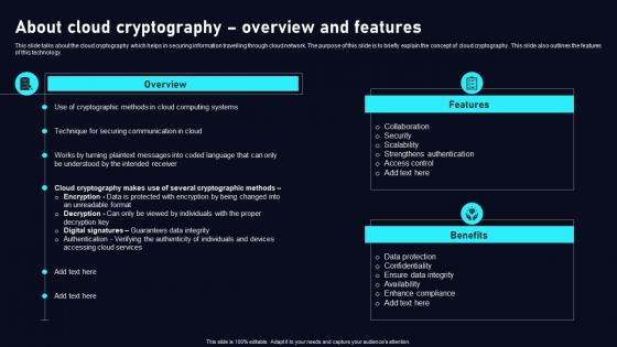 About Cloud Cryptography Cloud Data Security Using Cryptography Mockup Pdf