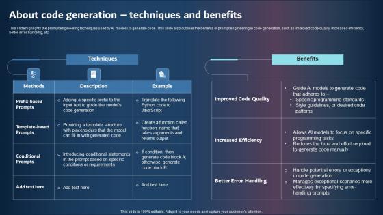 About Code Generation Techniques And Benefits Infographics PDF