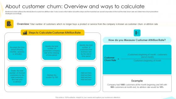 About Customer Churn Overview Strategies To Mitigate Customer Churn Topics Pdf