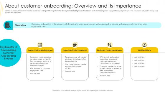 About Customer Onboarding Strategies To Mitigate Customer Churn Icons Pdf