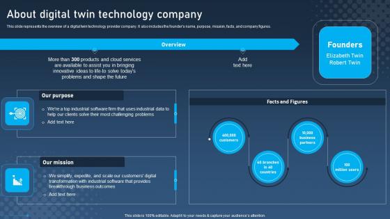 About Digital Twin Technology Company Digital Twins For Enhanced Industrial Slides Pdf