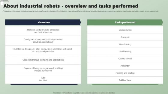 About Industrial Robots Overview And Tasks Applications Of Industrial Robots Mockup Pdf About Industrial Robots Overview And Tasks Applications Of Industrial Robots Mockup Pdf