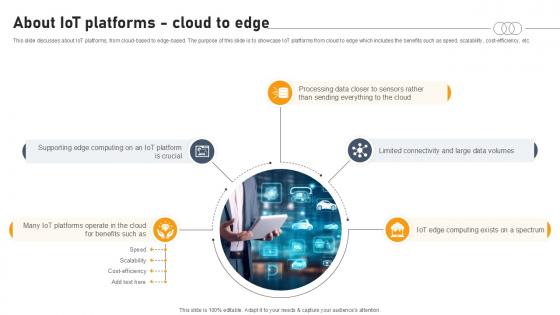 About Iot Platforms Cloud To Edge Aws IOT Platform Ppt Presentation About Iot Platforms Cloud To Edge Aws IOT Platform Ppt Presentation