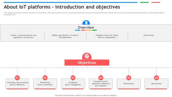 About IoT Platforms Introduction And Objectives Exploring Google Cloud IoT Platform About IoT Platforms Introduction And Objectives Exploring Google Cloud IoT Platform
