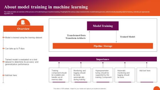 About Model Training In Machine Exploring Machine Learning Operations Topics Pdf