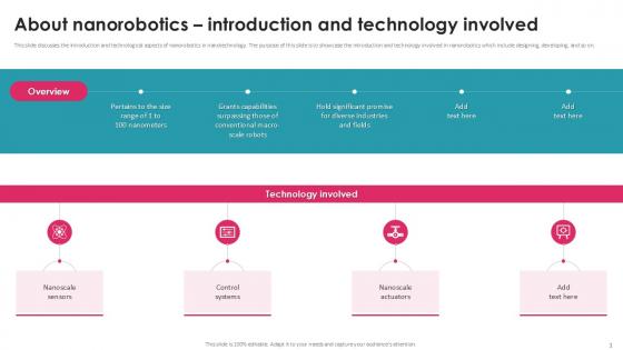 About Nanorobotics Introduction And Technology Involved PPT PowerPoint About Nanorobotics Introduction And Technology Involved PPT PowerPoint
