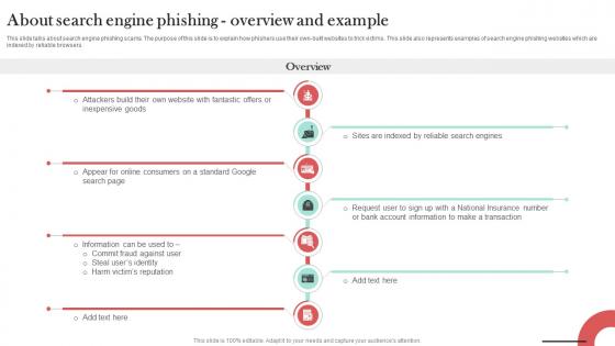 About Search Engine Phishing Overview Man In The Middle Phishing IT