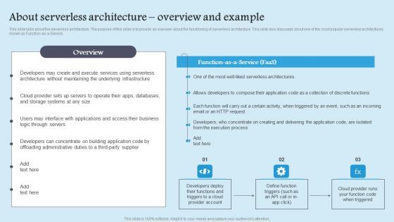 About Serverless Architecture Role Serverless Computing Modern Technology Summary Pdf
