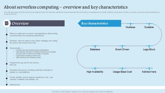 About Serverless Computing Role Serverless Computing Modern Technology Designs Pdf