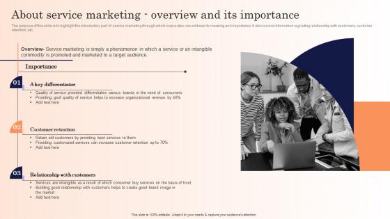 About Service Marketing Overview And Its Strategic Marketing Campaign Icons Pdf