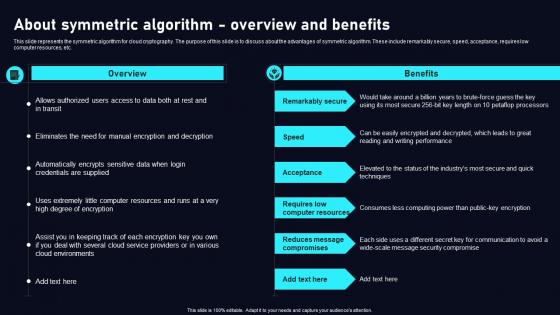 About Symmetric Algorithm Overview Cloud Data Security Using Cryptography Microsoft Pdf