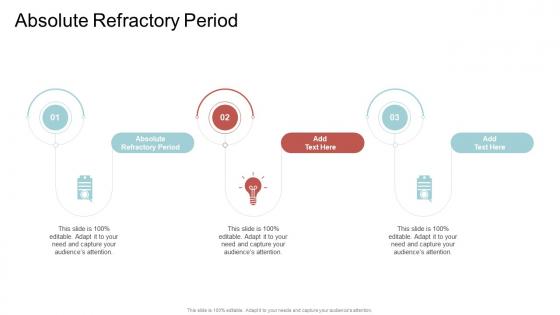 Absolute Refractory Period In Powerpoint And Google Slides Cpb