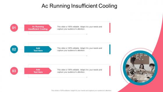 Ac Running Insufficient Cooling In Powerpoint And Google Slides Cpb