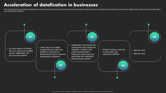 Acceleration Of Datafication In Businesses Ethical Dimensions Of Datafication Topics Pdf