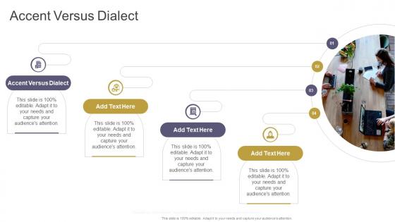 Accent Versus Dialect In Powerpoint And Google Slides Cpb