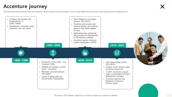 Accenture Journey Global Consulting And Technology Services Company Profile CP SS V Accenture Journey Global Consulting And Technology Services Company Profile CP SS V